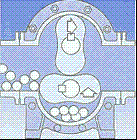 转子泵的工作原理