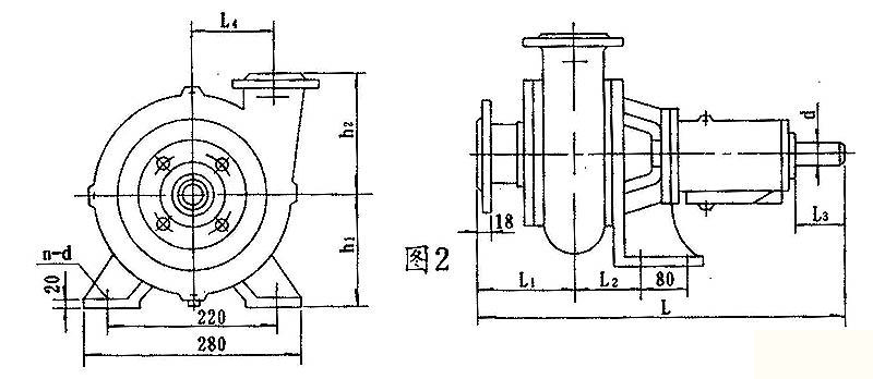 PW、PWF型悬臂式离心污水泵