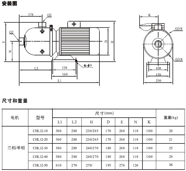 CHL,CHLK轻型不锈钢多级泵