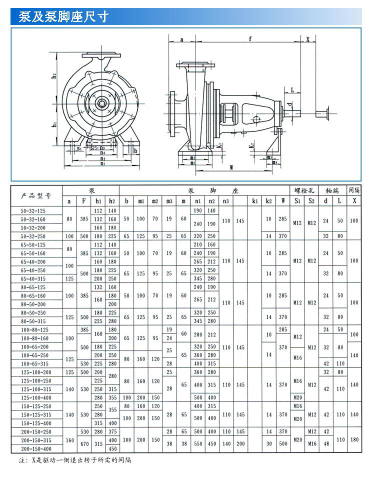 IS、IR型卧式单级单吸清水离心泵