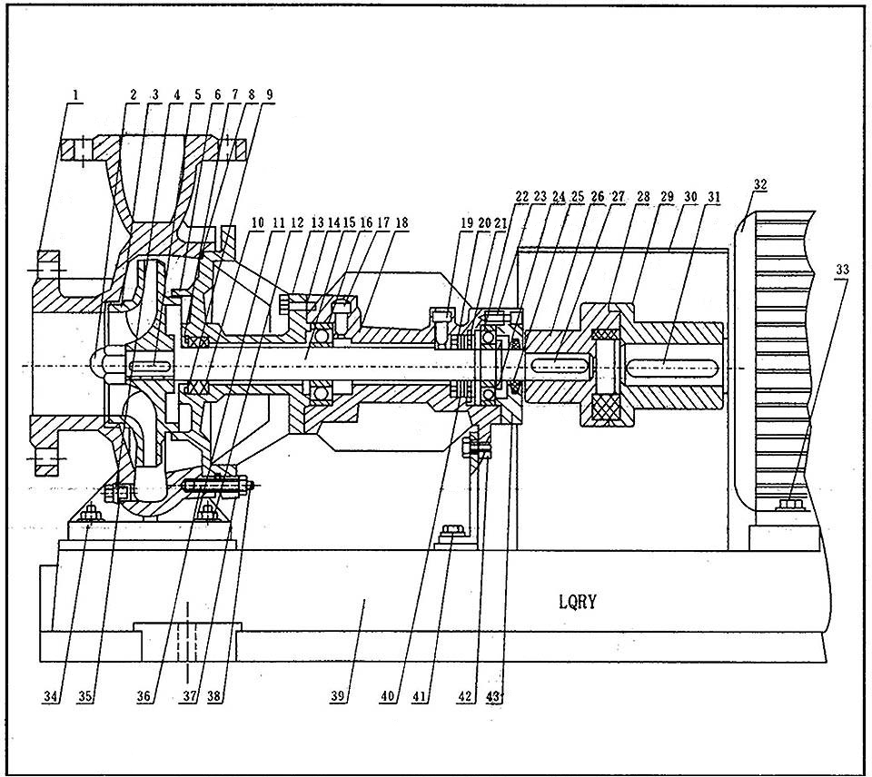 LQRY系列导热油泵