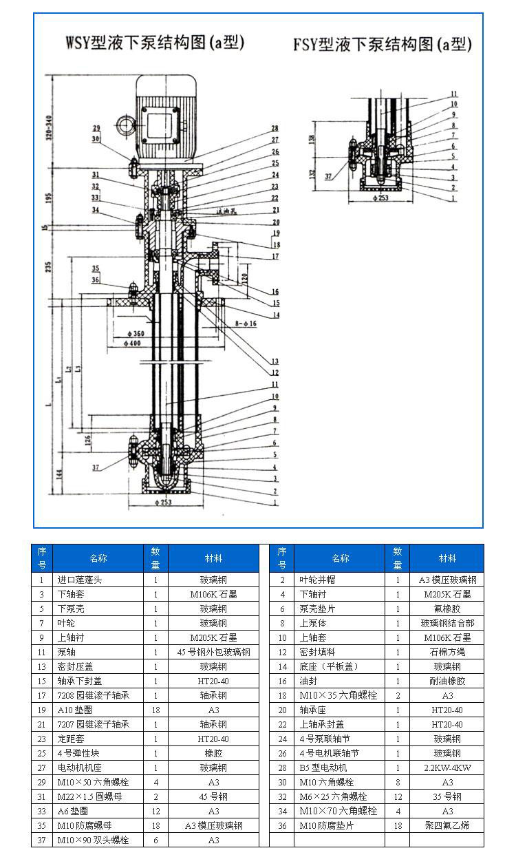 FSY型、WSY型立式玻璃钢液下泵