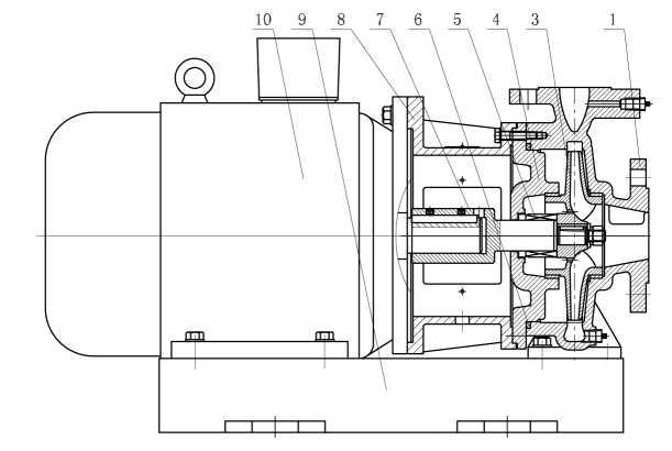 NSW型卧式管道离心泵