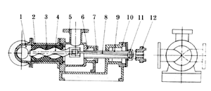 D型卧式多级离心泵使用指南